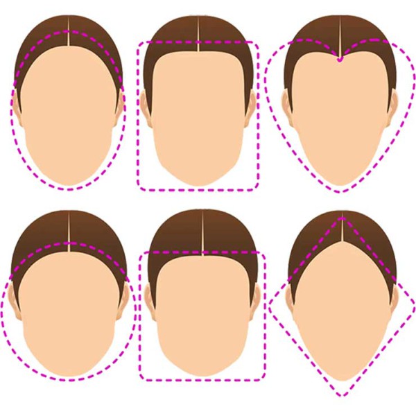 Find your Face Shape in 3 Steps